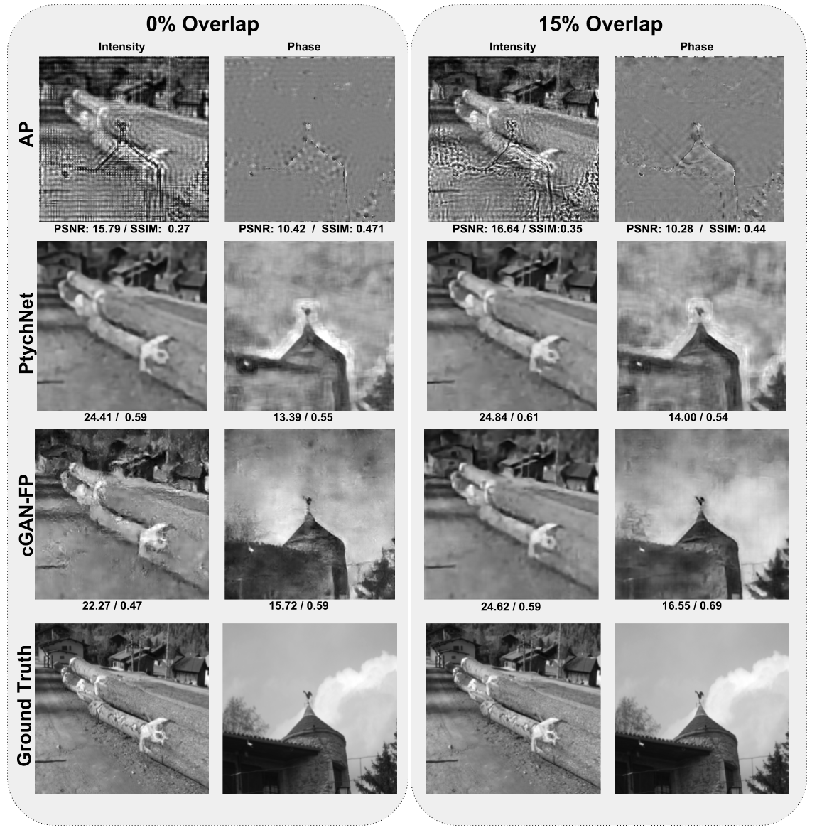 Motion-Maps-Dynamic-Vision-Sensors-for-Human-Activity-Recognition-computational-imaging-lab-iit-madras