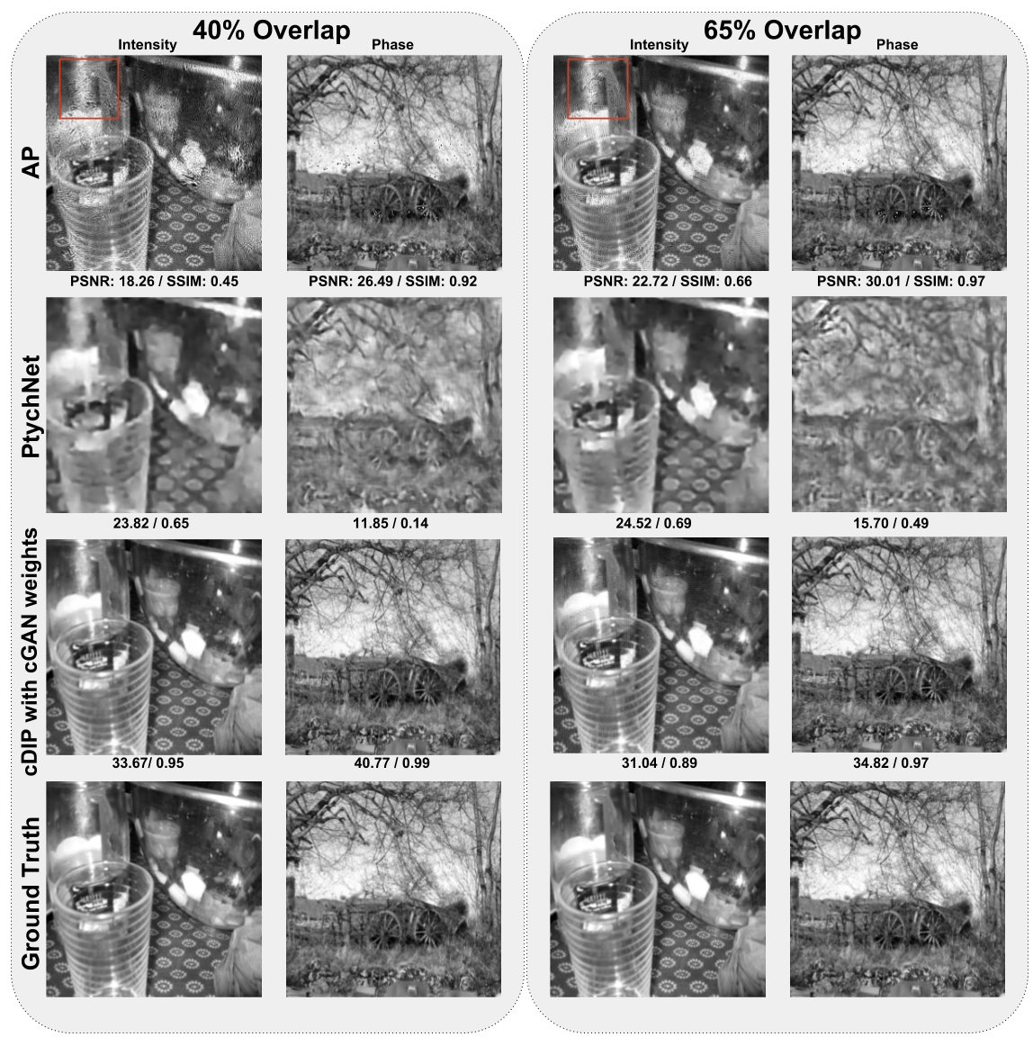 Motion-Maps-Dynamic-Vision-Sensors-for-Human-Activity-Recognition-computational-imaging-lab-iit-madras